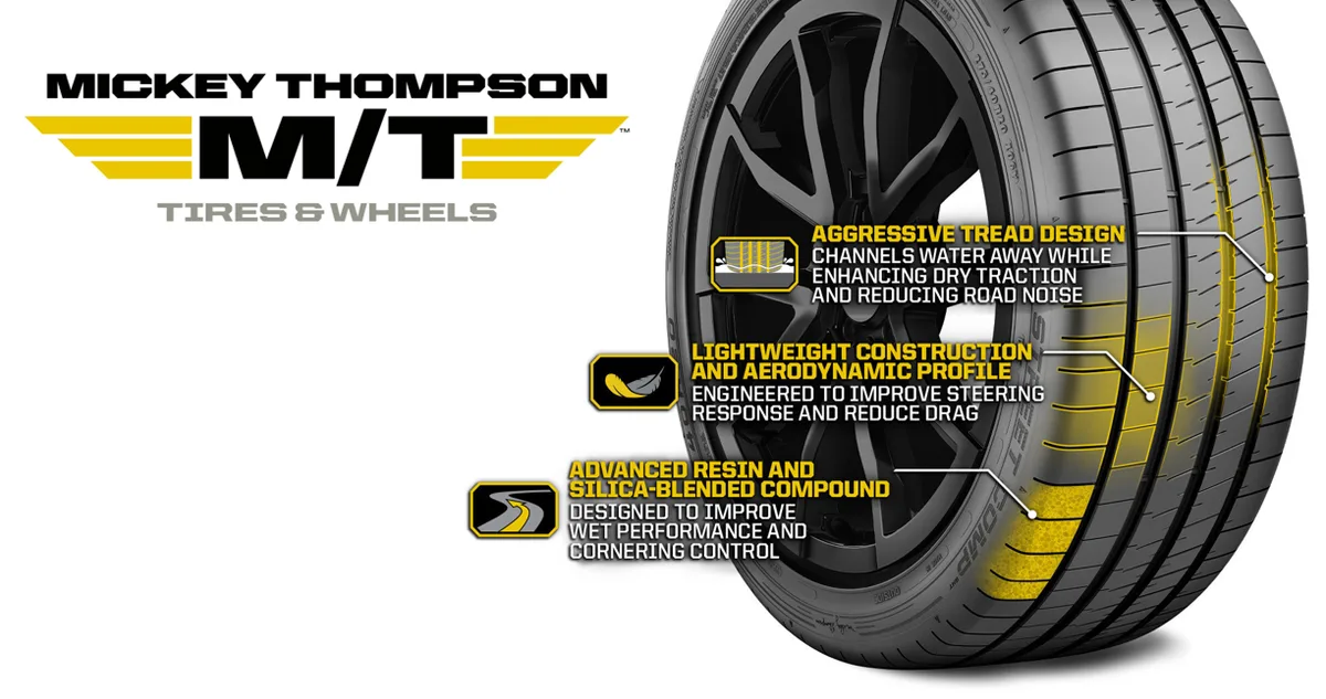 Mickey Thompson Introduces the Street Comp™ GHT: A Bold Step Forward in Street Performance