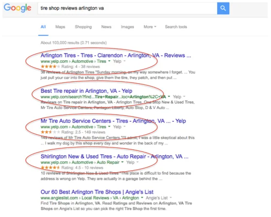 Tiyanjane Tsonga Discusses How To Maximize Your Website's Visibility Through Keyword Research And Targeting
