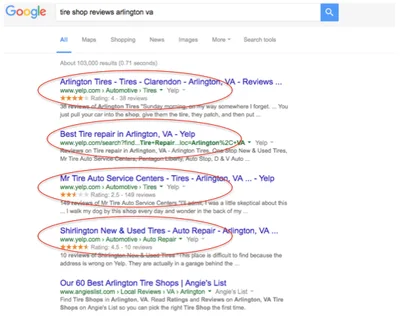 Tiyanjane Tsonga Discusses How To Maximize Your Website's Visibility Through Keyword Research And Targeting