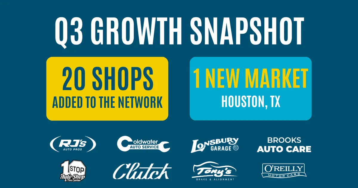 GreatWater 360 Auto Care Q3 growth snapshot graphic showing 20 shops added and one new market, Houston, with logos of acquired shops