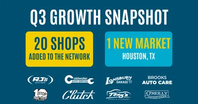 GreatWater 360 Auto Care Q3 growth snapshot graphic showing 20 shops added and one new market, Houston, with logos of acquired shops