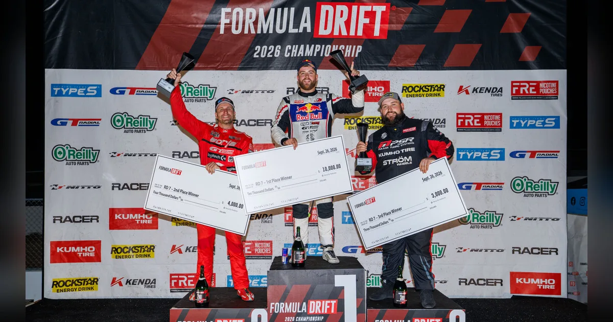 GT Radial Wins Second Straight Formula DRIFT Tire Cup on South Carolina-Made Tires